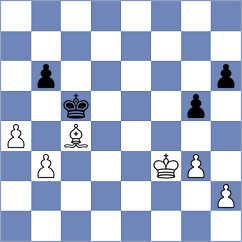 Liang - Sabar (chess.com INT, 2023)