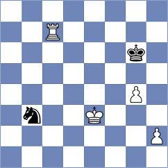 Manukyan - Toshali (Chess.com INT, 2021)