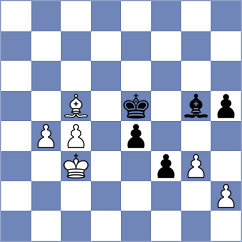 Koellner - Iljin (chess.com INT, 2024)
