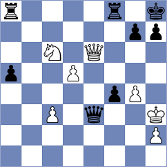 Dudkina - Skliarov (chess.com INT, 2024)