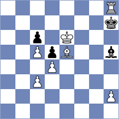 Pichot - Grot (chess.com INT, 2024)