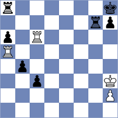 Yunker - Cieslak (chess.com INT, 2024)