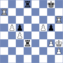 Mirzoev - Horcajuelo Rocamora (chess.com INT, 2022)