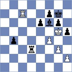 Floresvillar Gonzalez - Delgado Kuffo (chess.com INT, 2023)