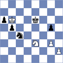 Jammalamadaka - Samunenkov (chess.com INT, 2024)