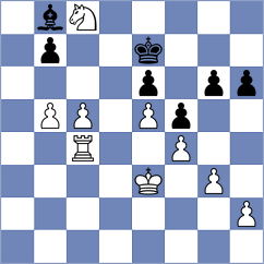 German - Martic (chess.com INT, 2024)