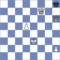 Giblin - Kuhn (Europe Echecs INT, 2021)