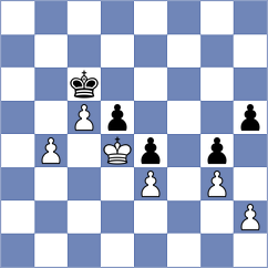 Melaa - Silvestre (chess.com INT, 2025)