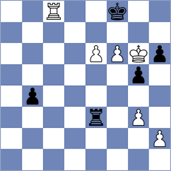 Rychagov - Mgruiz (Playchess.com INT, 2004)