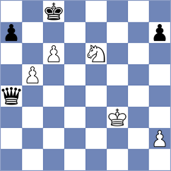 Brashaw - Lobanov (chess.com INT, 2022)