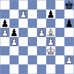 Klaver - Ardila (chess.com INT, 2024)