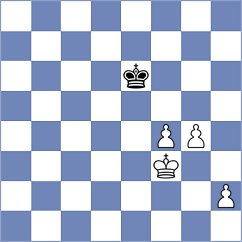 Goldin - Shuvalov (chess.com INT, 2024)