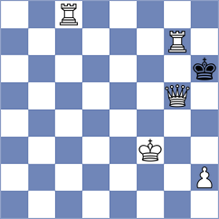 Eynullayev - Rogov (chess.com INT, 2024)