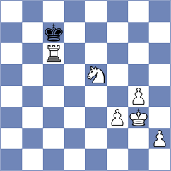 Eman - Hannah Zion (Chess.com INT, 2021)