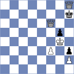 Sieciechowicz - Marichal (chess.com INT, 2024)