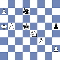 Wu - Van Osch (chess.com INT, 2024)