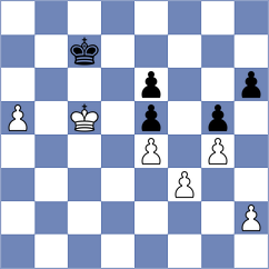 Bogaudinov - Koutsogiannopoulou (chess.com INT, 2024)