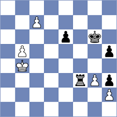 Aggelis - Oganian (chess.com INT, 2022)