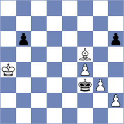 Richter - Parfenov (chess.com INT, 2024)