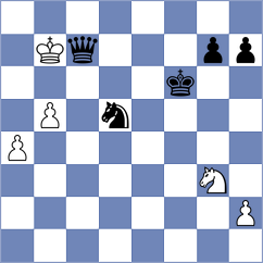 Heinig - Kuandykuly (chess.com INT, 2024)