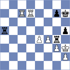 Santos Latasa - Ferriz Barrios (chess.com INT, 2024)