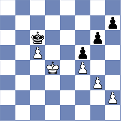 Salemgareev - Mrithyunjay Mahadevan (chess.com INT, 2024)