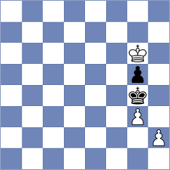 Venkatesh - Kiewra (chess.com INT, 2024)