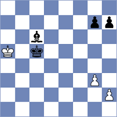 Deveci - Smirnov (chess.com INT, 2024)