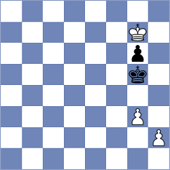 Dreev - Petrosyan (chess.com INT, 2024)