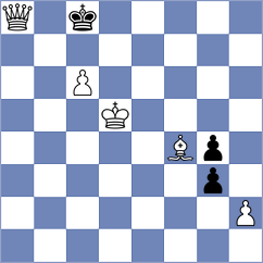 Shishkov - Mesa Cruz (chess.com INT, 2024)