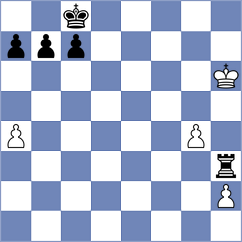 Gokerkan - Hovakimyan (chess.com INT, 2024)