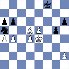 Timerkhanov - Sakhayi (chess.com INT, 2024)