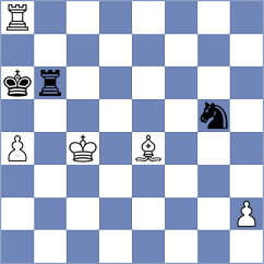 Dordzhieva - Vujic (chess.com INT, 2022)