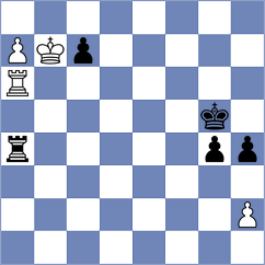 Naroditsky - Deac (chess.com INT, 2024)