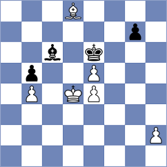 Bachmann Schiavo - Moussard (chess.com INT, 2024)