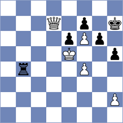 Zhuravleva - Gurel (Chess.com INT, 2020)