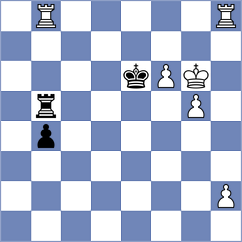 Shtivelband - Hilkevich (chess.com INT, 2024)
