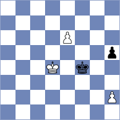 Cherry - Shevchenko (chess.com INT, 2024)