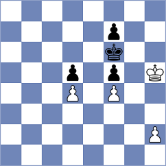 Holt - Stanojevic (chess.com INT, 2024)