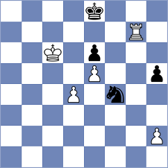 Yilmaz - Moskalenko (chess.com INT, 2022)
