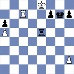 Bujisho - Babazada (chess.com INT, 2023)