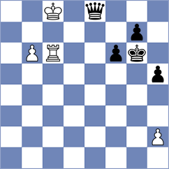 Tristan - Loutragotis (chess.com INT, 2024)