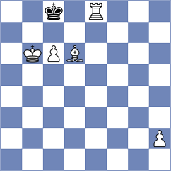 Bazyrtsyrenov - Sliwicki (chess.com INT, 2023)