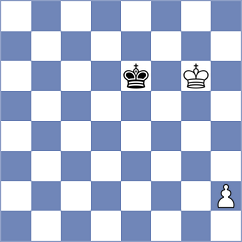 Ragger - Eljanov (chess.com INT, 2024)