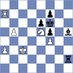 Abrahamyan - Miszler (chess.com INT, 2023)