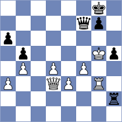 Vila Dupla - Mizzi (chess.com INT, 2024)