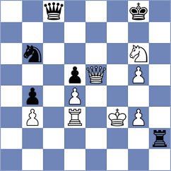 Abrosimov - Makaraci (chess.com INT, 2025)