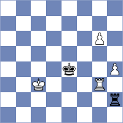 Rozen - Al Tarbosh (Chess.com INT, 2021)