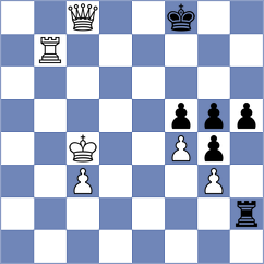 Hernandez - Sernecki (chess.com INT, 2022)