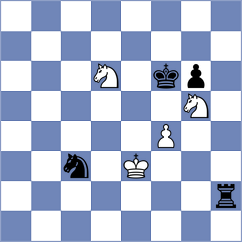 Souleidis - Arabidze (chess.com INT, 2022)